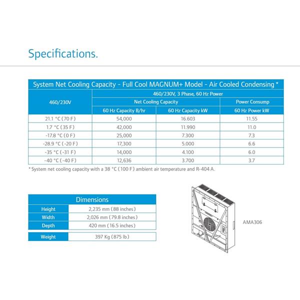 20' Reefer Container with Dual temperature Thermoking Unit